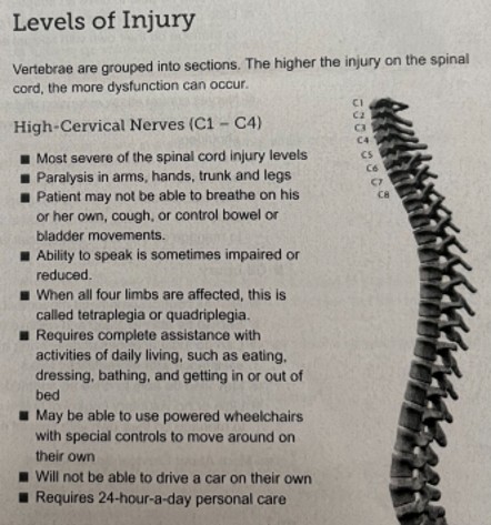 Textbook page listing the effects of a high cervical (C1 to C4) spinal cord injury
