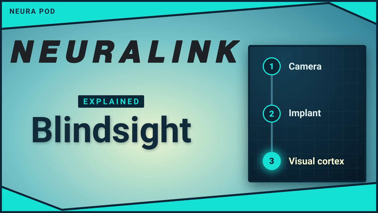 Neuralink Blindsight vs. PRIMA: Two Ways to Restore Sight With a Chip